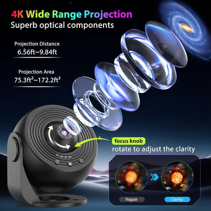 Realistic Galaxy Projector