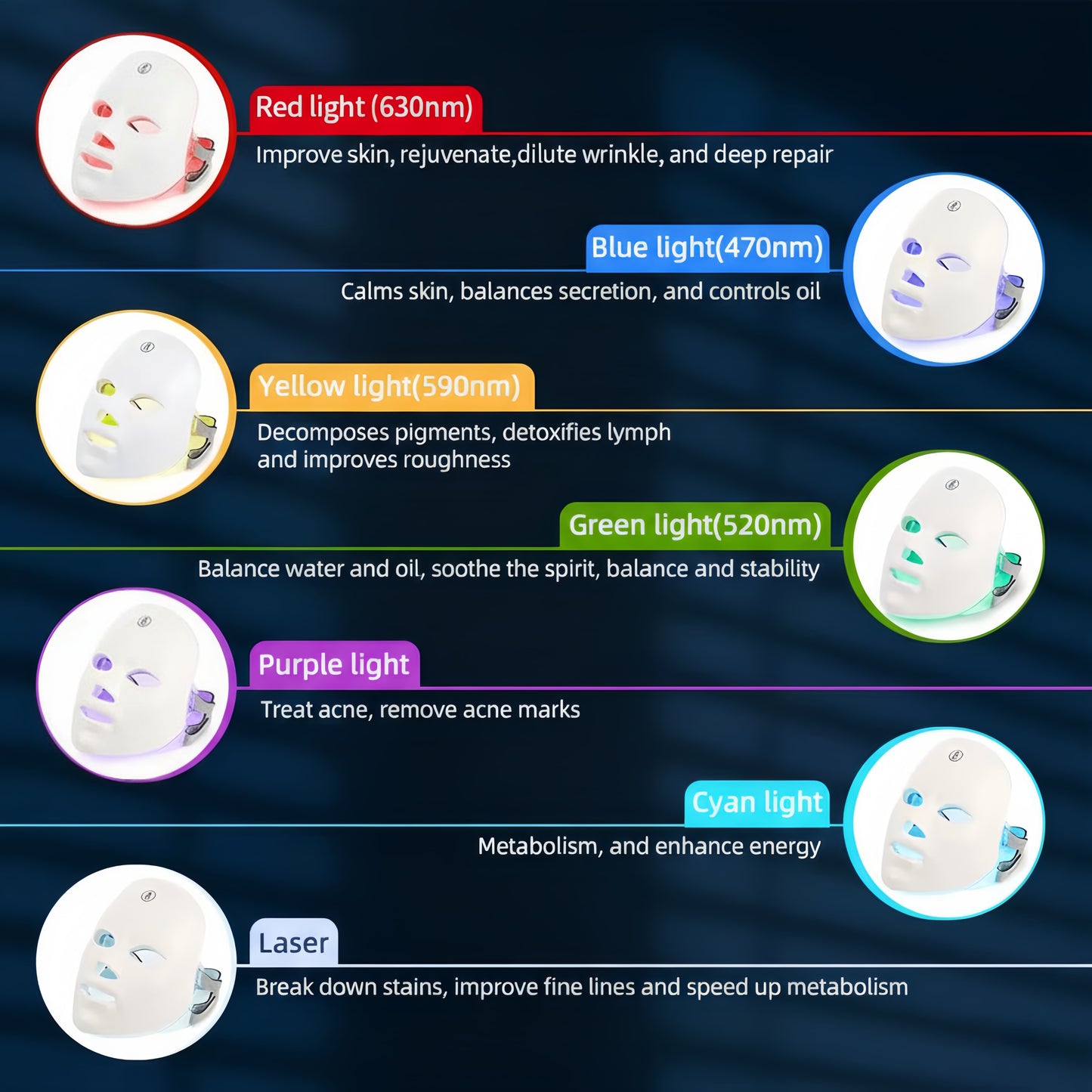 7 in 1 LED Light Therapy Face Mask