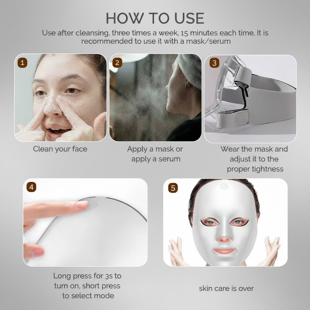7 in 1 LED Light Therapy Face Mask